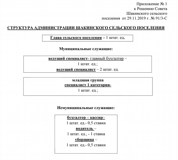1ставка официальный сайт