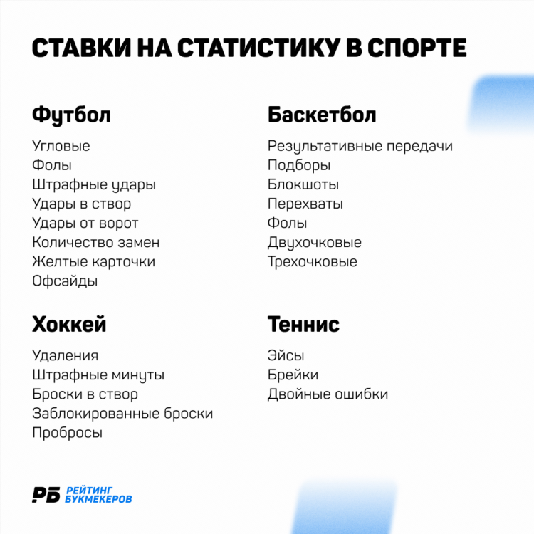 Чет нечет в ставках что это