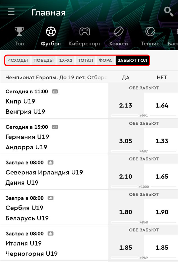 Что такое двойной исход в ставках на футбол