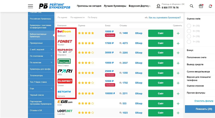 Где делать ставки на киберспорт