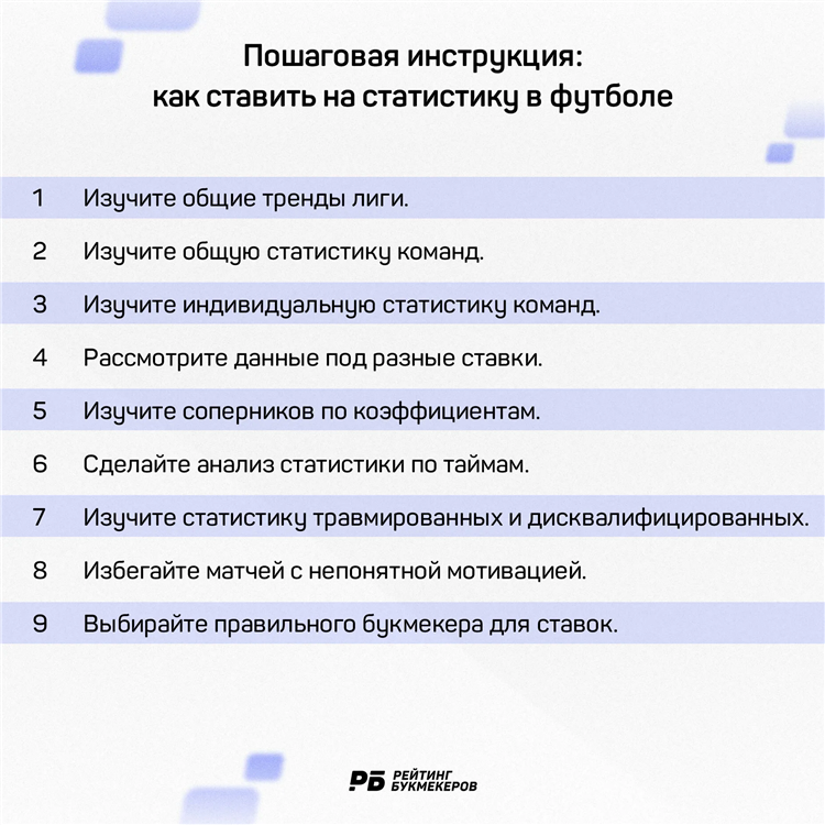 Как правильно делать ставки на спорт чтобы выиграть