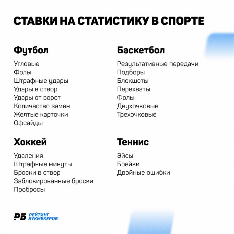 Как стать букмекером на ставках