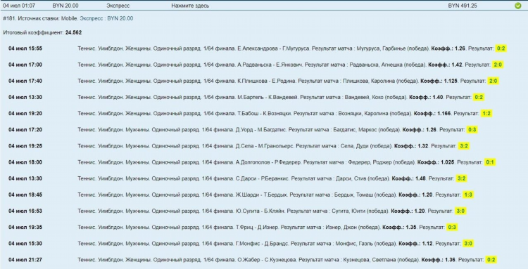 Попан в ставках это