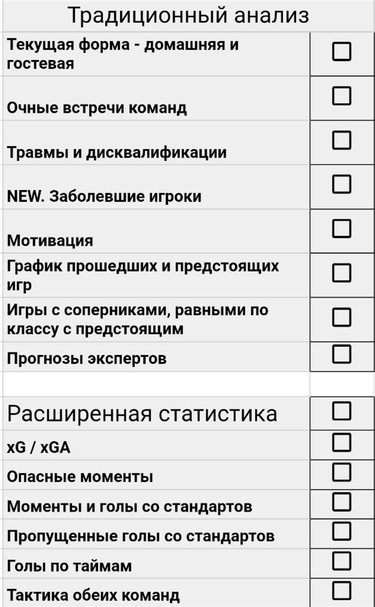 Популярные матчи от лучших прогнозистов