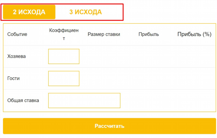 Расчет системы ставок