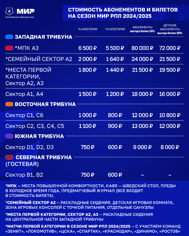 Расписание матчей на завтра футбол