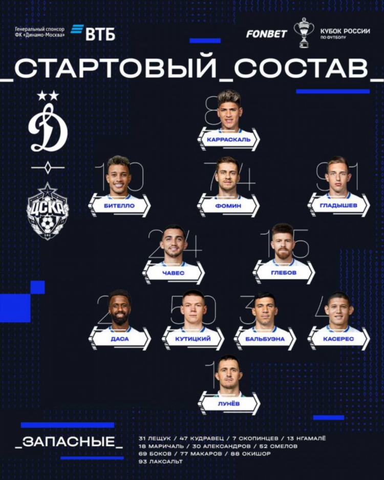 Расписание матчей цска москва