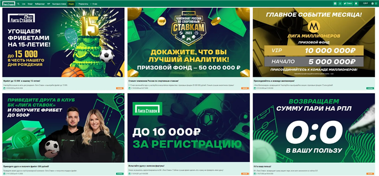 Рейтинг букмекерских контор по выплатам