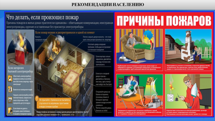 Сайт в прогнозе