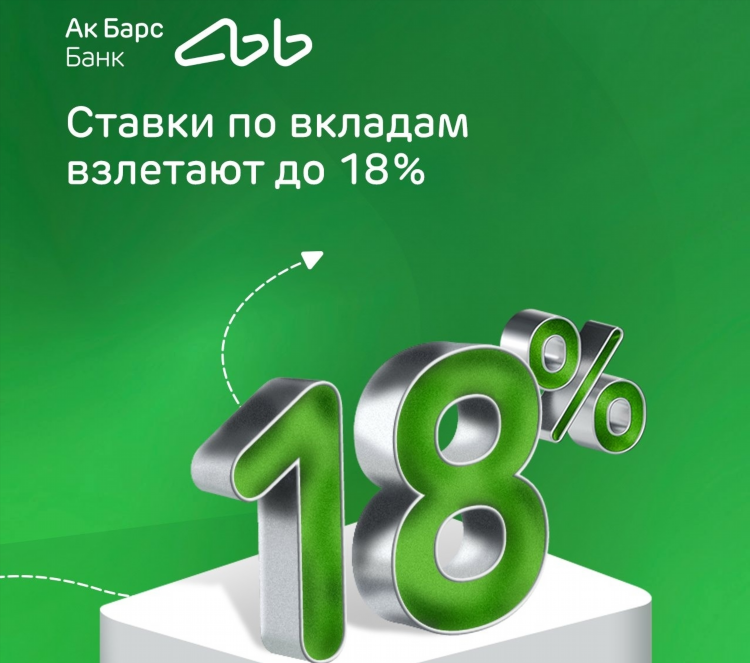 Ставки ак барс банк