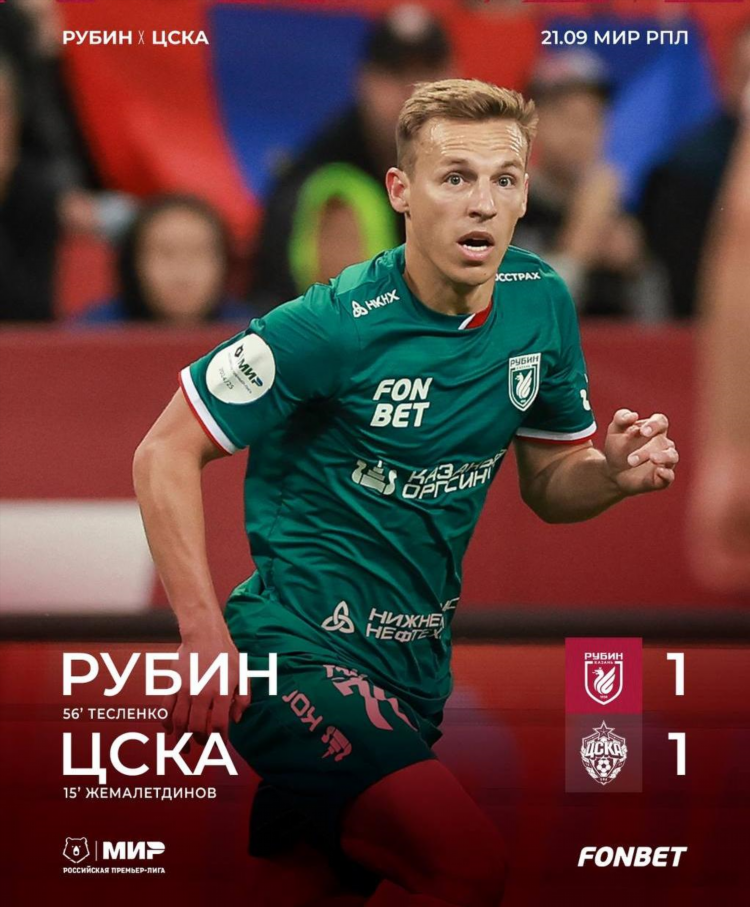 Ставки на футбол на сегодня фонбет