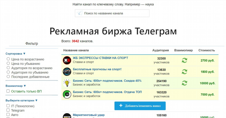 Ставки телеграм канал
