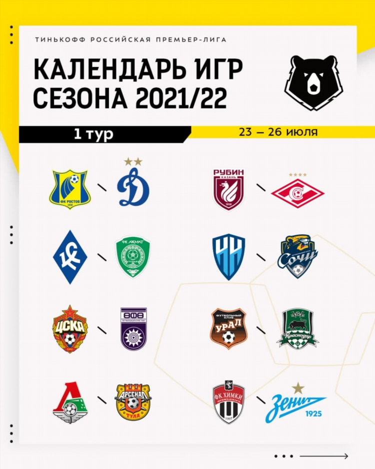 Урал рпл расписание