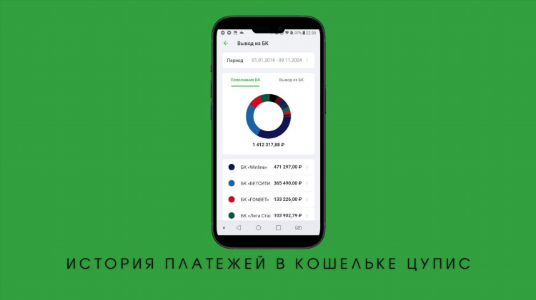 Выигрыш в букмекерской конторе
